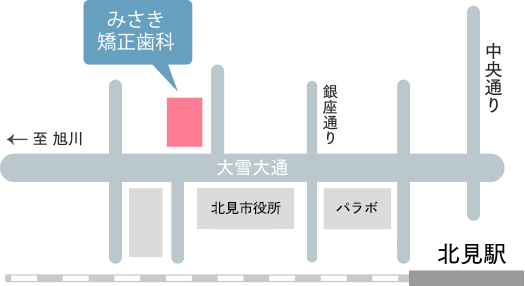 みさき矯正歯科 地図